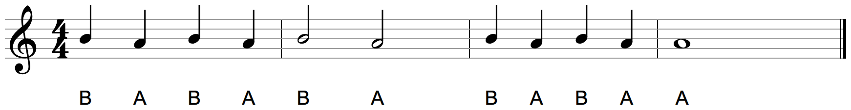 Four bars on the treble staff moving between B and A, with the letter names under the notes