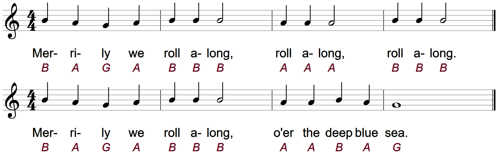 Merrily We Roll Along on the treble staff in two lines, words and letter names under the notes