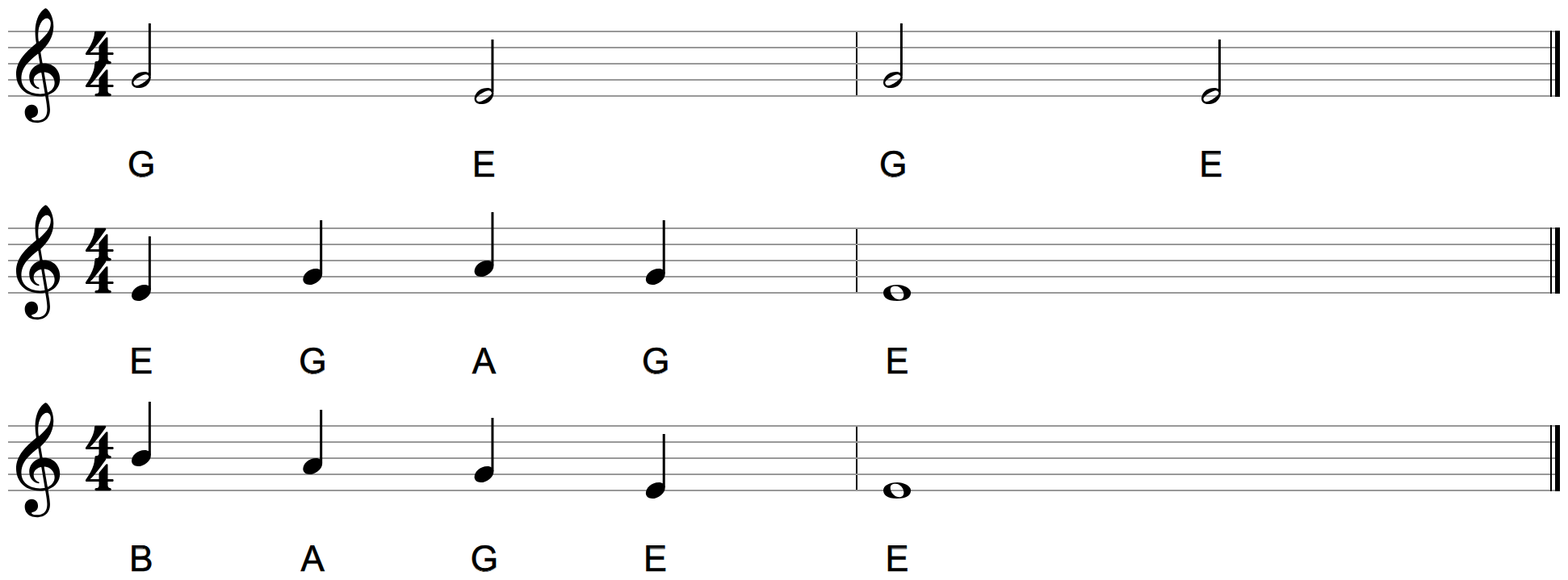Three lines of music on the staff: G E G E; E G A G then E; B A G E then E, with letter names under the notes