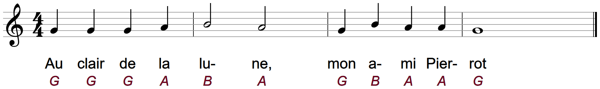 Au Clair de la Lune on the treble staff, four bars, with the French words and the letter names under the notes