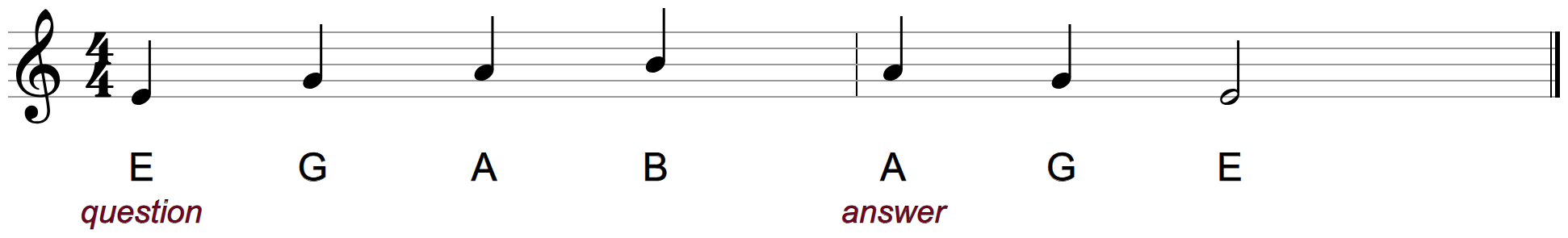 Two bars on the staff: a question, E G A B in quarter notes, then an answer, A G and a half-note E
