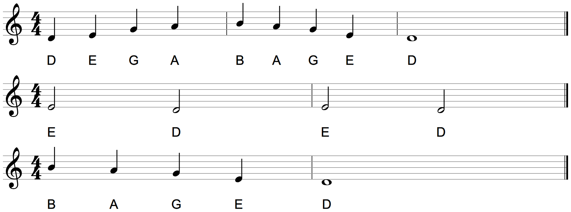Three lines on the staff: the ladder D E G A B A G E D; E D E D; B A G E then D, with letter names under the notes