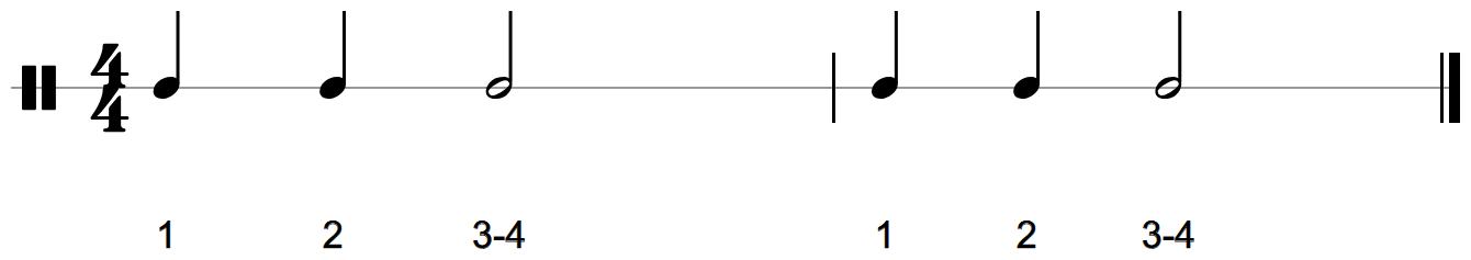 The riff rhythm on one line: quarter, quarter, half, then quarter, quarter, half