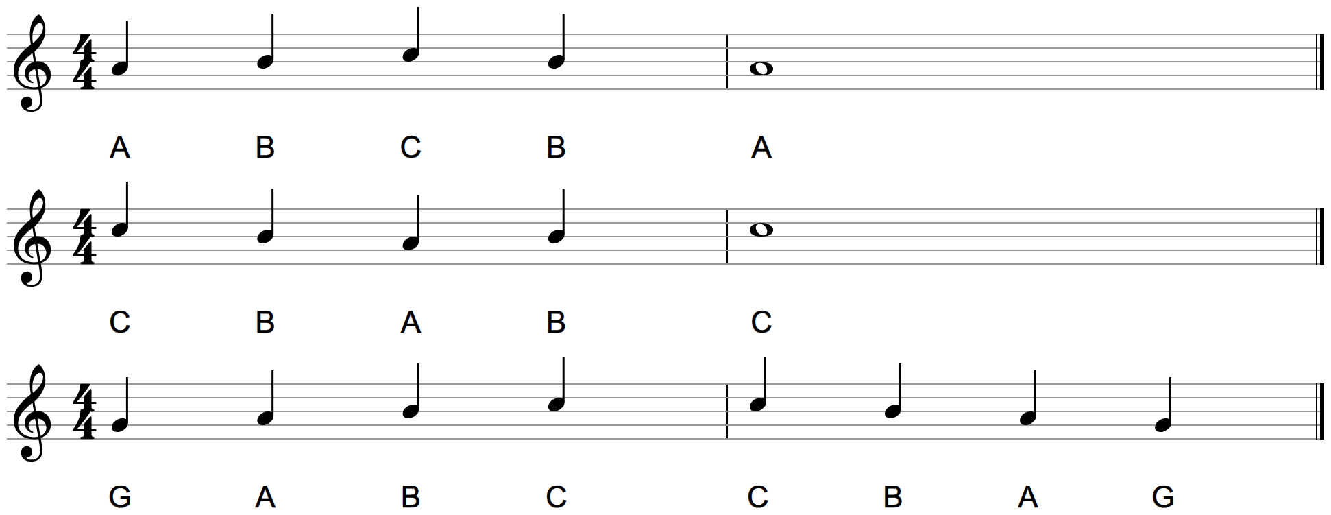 Three lines on the staff: A B C B then A; C B A B then C; G A B C then C B A G, with letter names under the notes