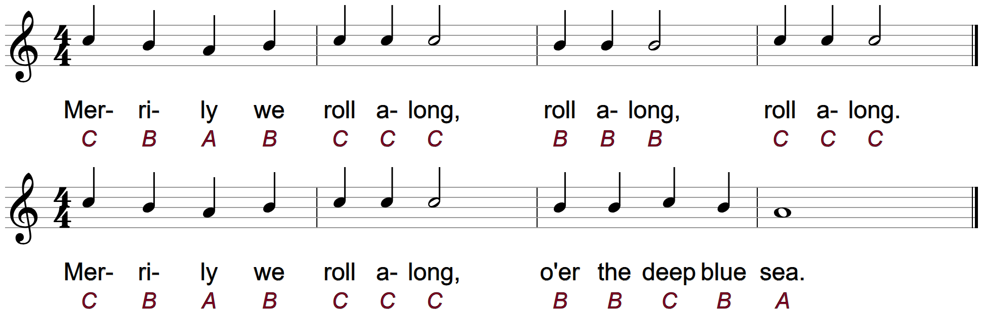 Merrily We Roll Along starting on C, in two lines, with words and letter names