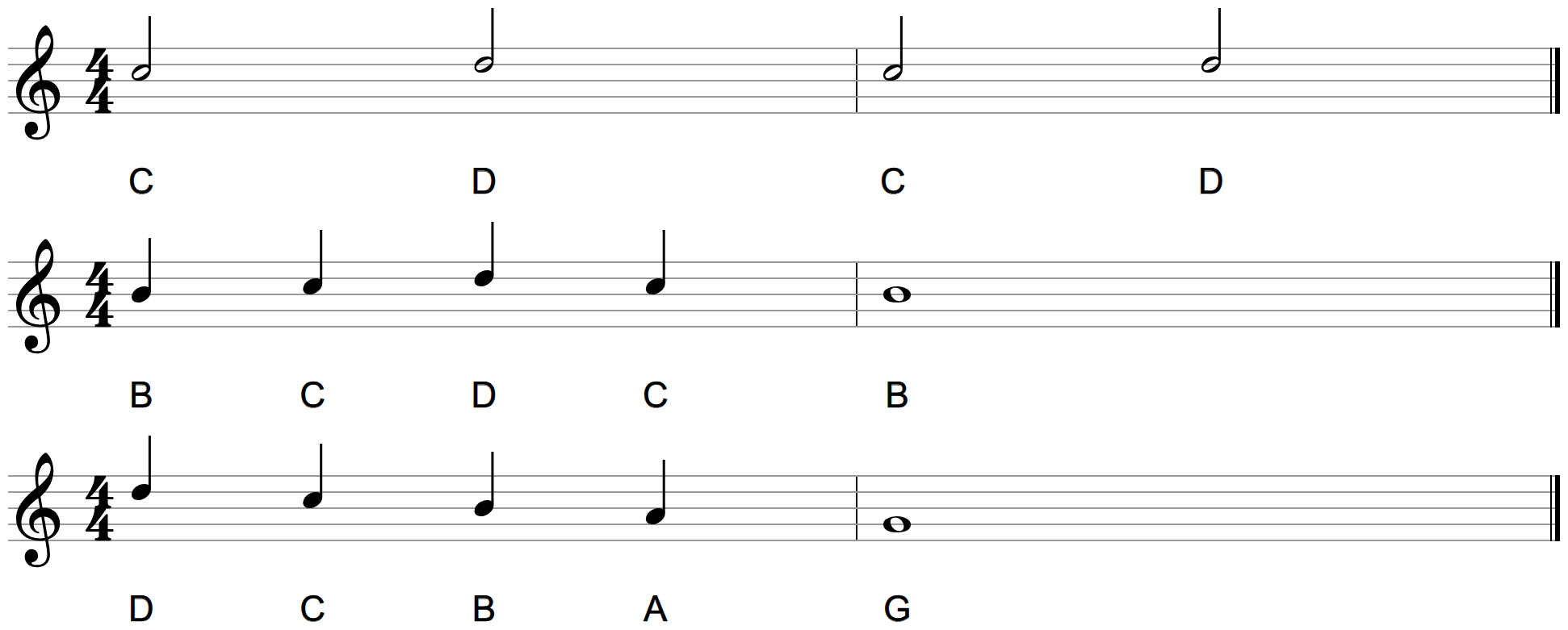 Three lines on the staff: C D C D; B C D C then B; D C B A then G, with letter names under the notes