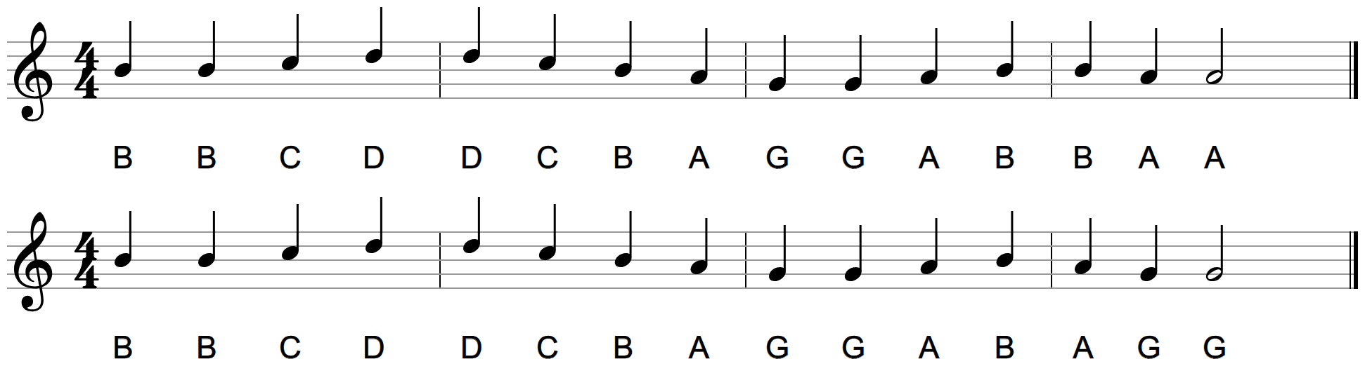 The first two lines of Ode to Joy on the treble staff with letter names under the notes; line 1 ends on A and line 2 ends on G