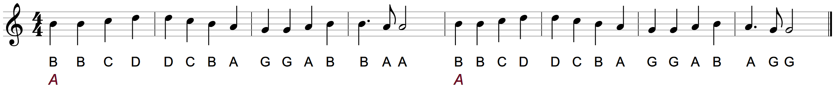 Lines 1 and 2 of Ode to Joy, labeled A and A