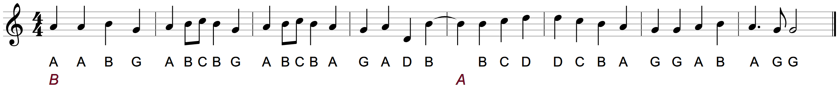 Lines 3 and 4 of Ode to Joy on the staff, with a tie joining the last B of line 3 to the first B of line 4
