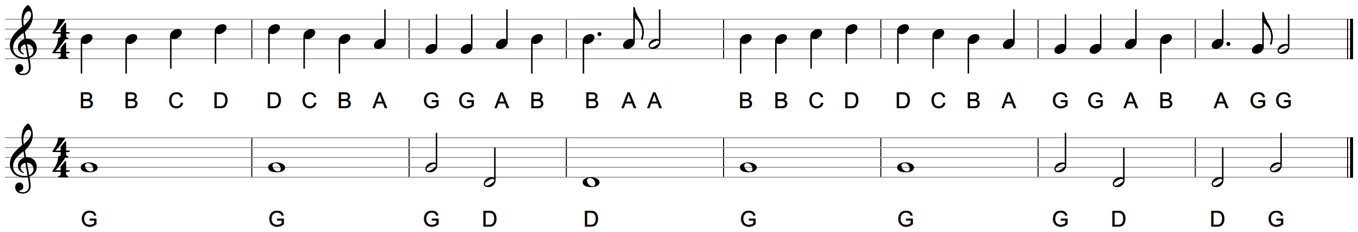 Lines 1 and 2 of Ode to Joy as a two-staff score: the melody on top and a held part on G and D below