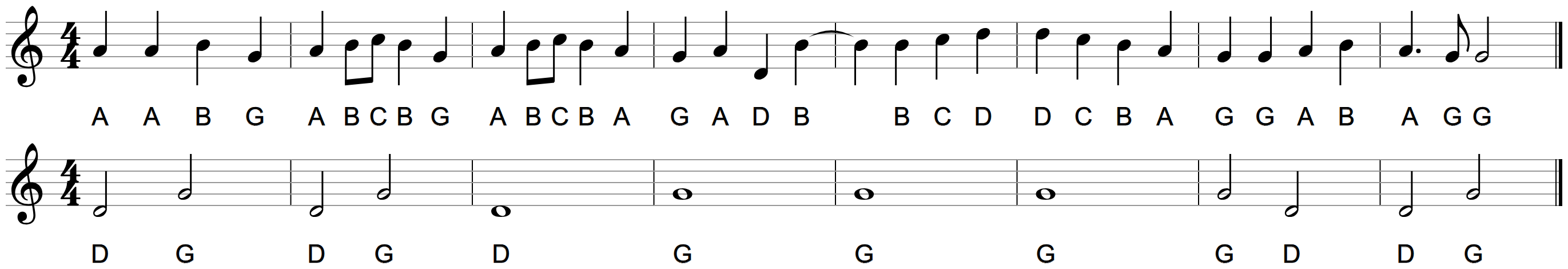Lines 3 and 4 of Ode to Joy in two parts, with the tie in part 1