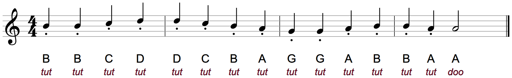 Line 1 of Ode to Joy with staccato dots under the notes