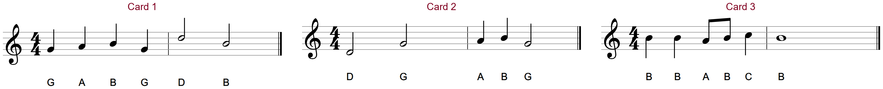 Reading cards 1, 2 and 3