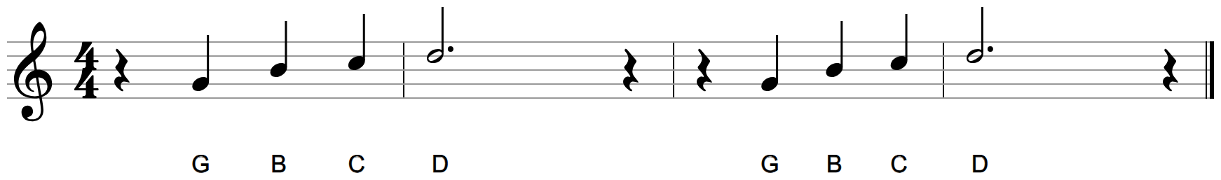 Line 1 of When the Saints Go Marching In on the treble staff with letter names: a quarter rest, G, B, C, then D held