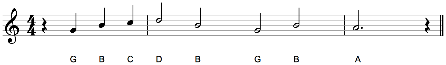 Line 2 of the Saints with letter names