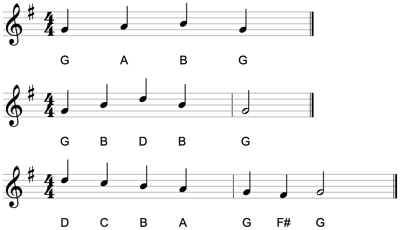 The three melodies written on the treble staff with their letter names: melody 1, melody 2 and melody 3