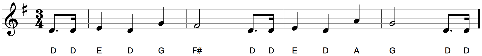 Line 1 of Happy Birthday in G, three-four time: a long-short pickup on D, then E D G, F sharp held, and the same shape ending on G