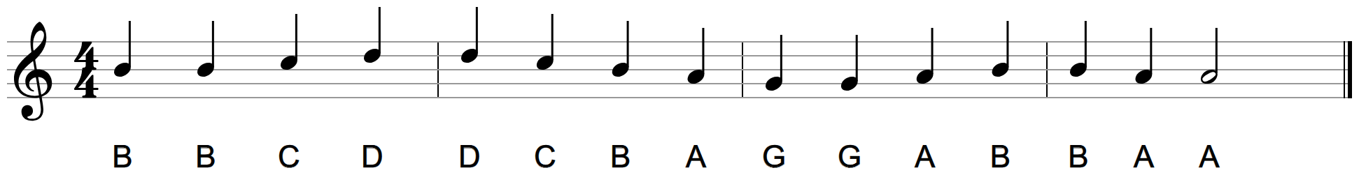 Ode to Joy line 1 on the staff with letter names