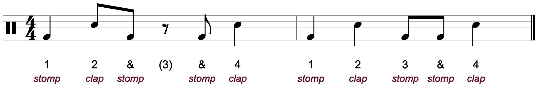 Two bars of drum notation with a percussion clef: low notes in the bottom space are stomps, high notes in the third space are claps, with counts and the words stomp or clap under each note