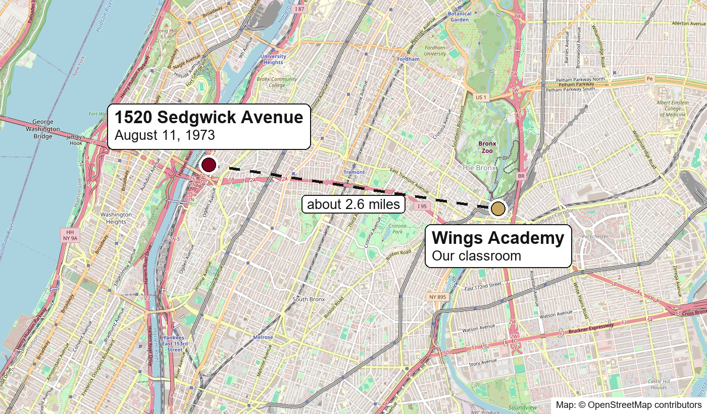 A street map of the Bronx: 1520 Sedgwick Avenue marked near the Harlem River on the left, Wings Academy marked on East 180th Street on the right, a dashed line between them labeled about 2.6 miles