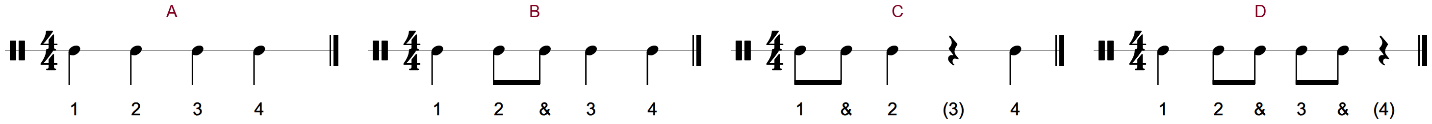 The four rhythm cards A, B, C and D from Tuesday with counts under every note and rest