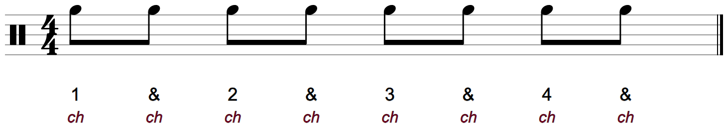 The güira line: eight even eighth notes labeled ch