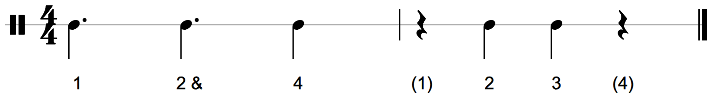 Son clave 3-2 on a one-line staff: bar one has three strokes on 1, 2 and and 4; bar two has rests on 1 and 4 and strokes on 2 and 3