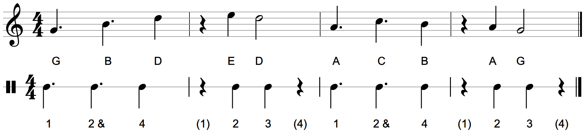 A melody on the treble staff above a son clave line, with the melody's long notes lined up over the clave strokes