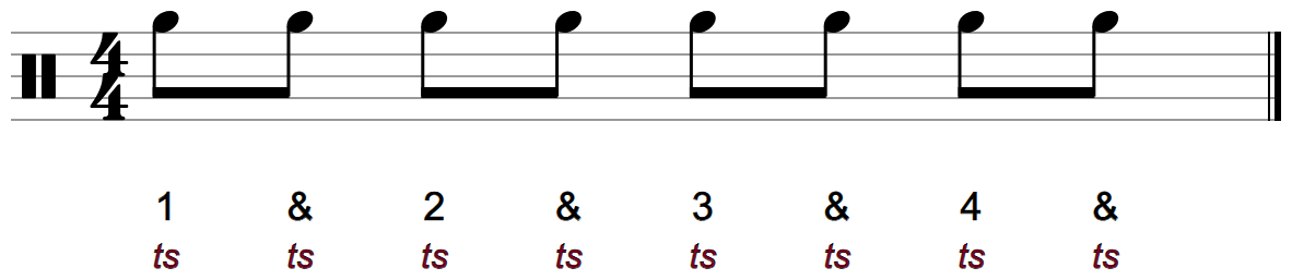 The hi-hat line: eight even eighth notes above the staff, labeled ts