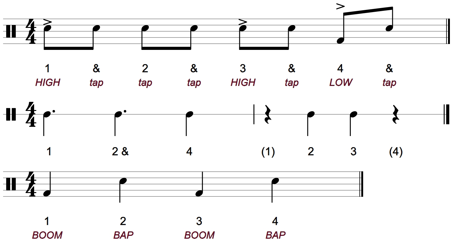 Three lines of drum notation, one under the other: the bachata bongo line with accents, son clave 3-2, and the boom-bap bar