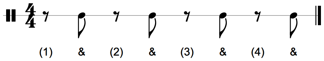 The synth rhythm on a one-line staff: an eighth rest on each beat and a note on every and