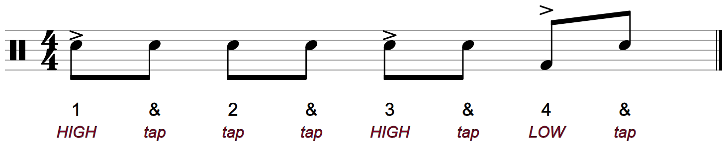 The bongo line: eight eighth notes, accents high on 1 and 3 and low on 4