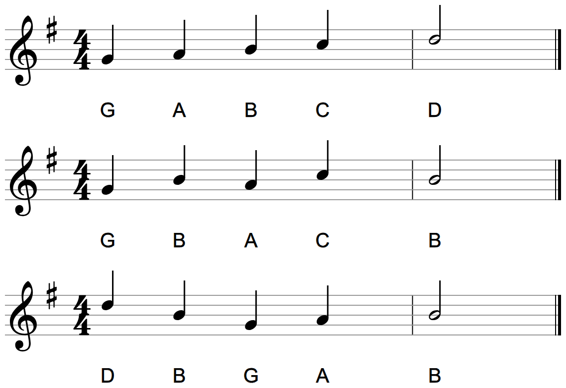Three five-note melodies on the treble staff with a one-sharp key signature and their letter names, ready to have each move marked as a step or a leap