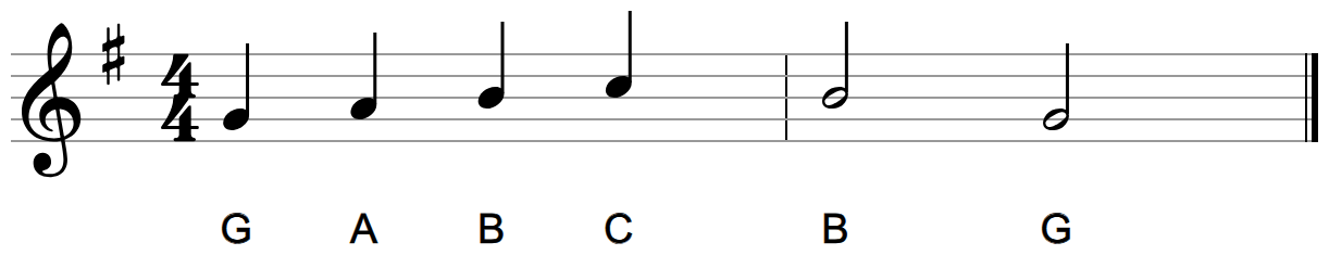 A two-bar sight-reading line on the treble staff in G major with letter names under each note