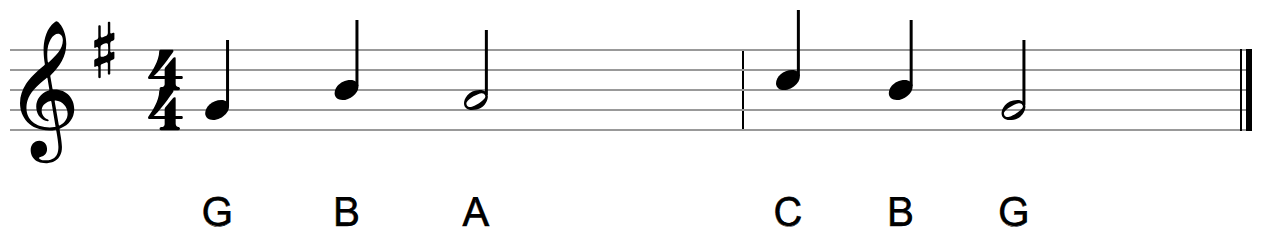 A two-bar melody on the treble staff in G major, G B A held for two beats, then C B G held for two beats, with letter names under each note