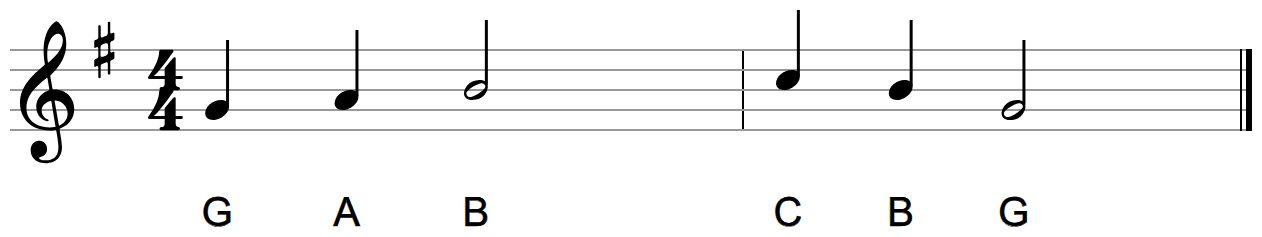 A two-bar melody on the treble staff in G major with letter names printed under every note