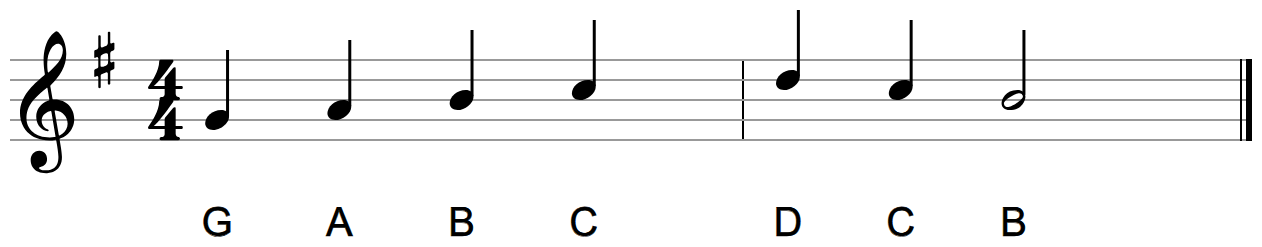 A two-bar melody on the treble staff in G major with letter names under each note, the opening of a four-bar phrase