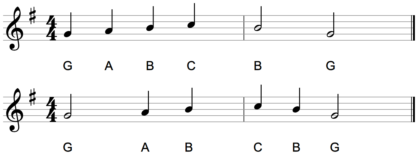 The same six-note melody engraved twice on the treble staff in G major with identical letter names under both, the upper version in four quarters then two half notes and the lower version opening with a half note