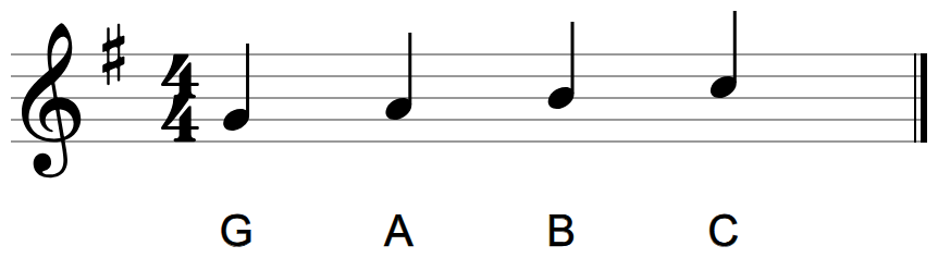 A single bar of four quarter notes on the treble staff in G major with letter names underneath