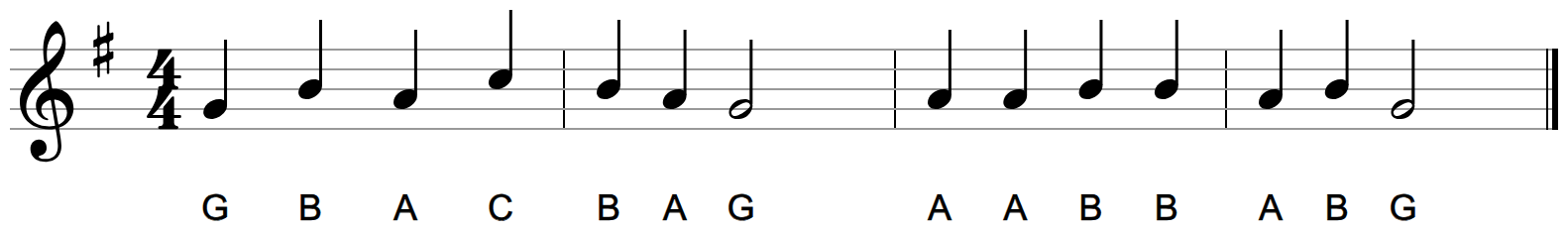 A four-bar melody on the treble staff in G major with letter names under each note, its third bar staying on two repeated notes