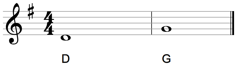 Two whole notes on the treble staff in G major with a one-sharp key signature, low D and the G above it, labelled D and G