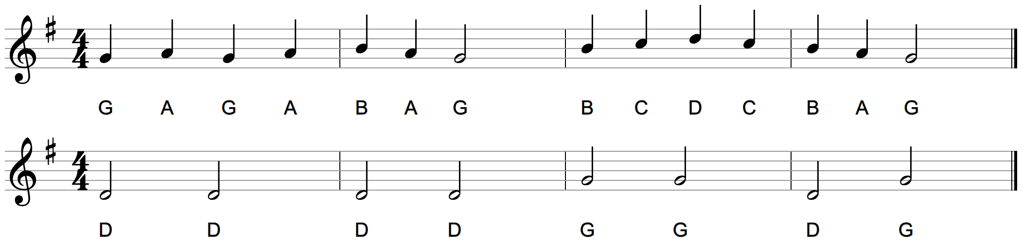 Two staves in G major aligned bar for bar: a four-bar melody above and a second part of held two-beat notes below