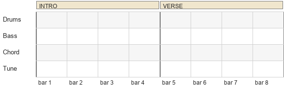 A blank arrangement map with INTRO and VERSE banners and empty layer rows