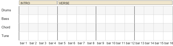 A blank sixteen-bar arrangement map with INTRO and VERSE banners