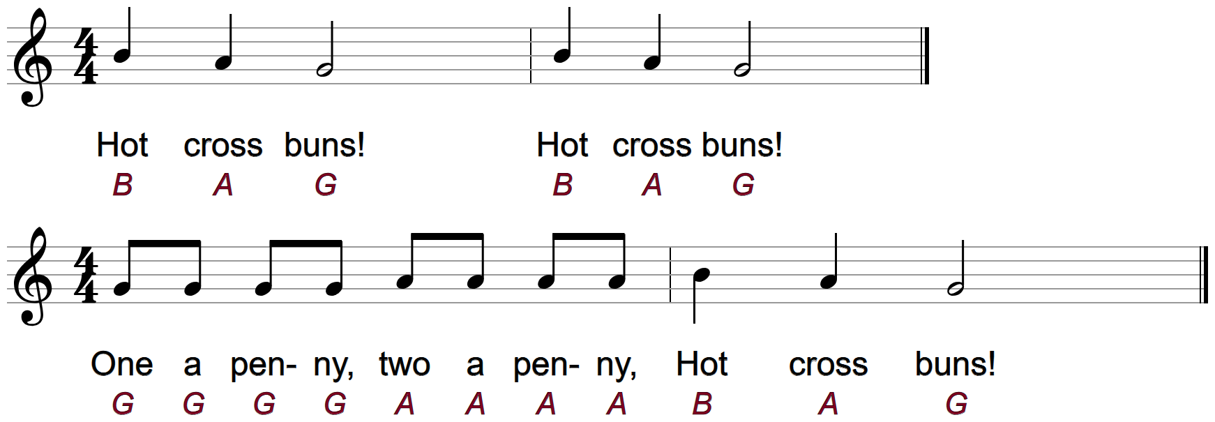 Hot Cross Buns on the staff with its letter names