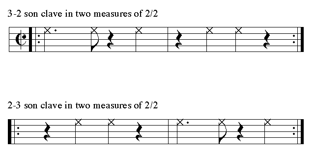 Standard staff notation of the 3-2 son clave (left) and 2-3 son clave (right) in cut time